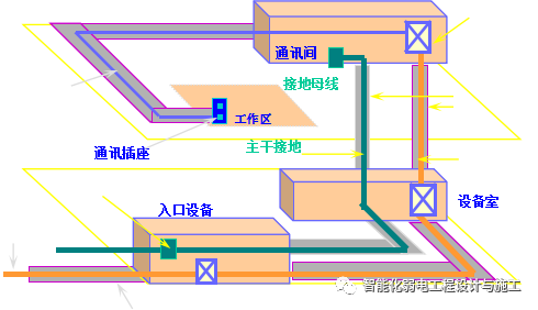 綜合布線解決方案3846.png